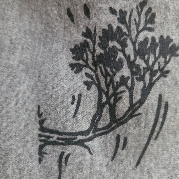 !!!MUST GO NOW!!!Blw costMkeiturs.or Donated.to.DVCHARITY!!! - Picture 4 of 4